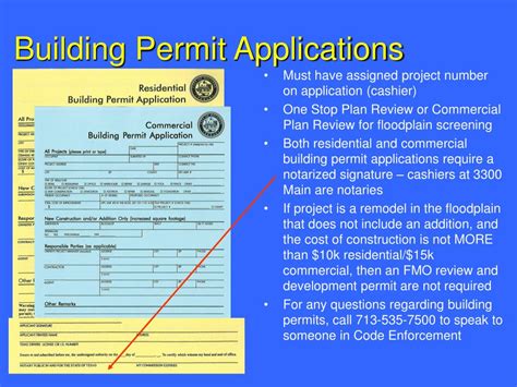 Permit Applications .